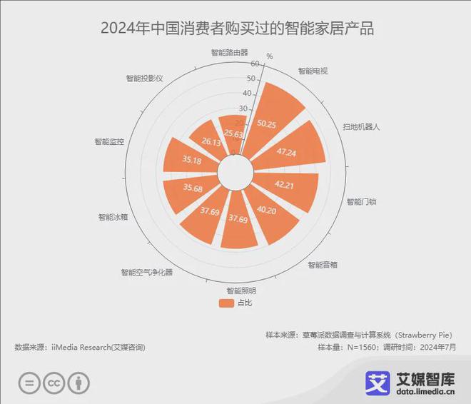 牌10强榜单：恒洁、九牧、箭牌位列前三j9国际站登录2024年中国智能马桶品